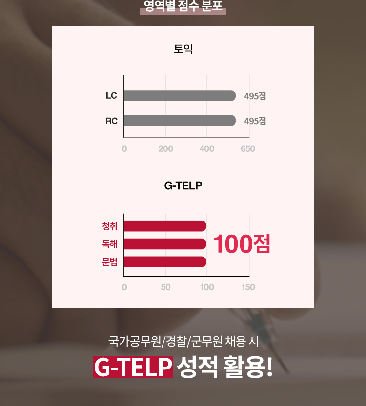 토익 VS G-TELP 차이점은 무엇인가 ?