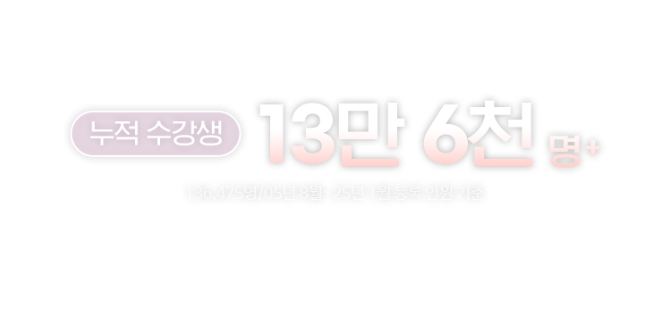 누적 수강생 13만 6천명+ (136,475명/05년 8월~25년 1월 등록 인원 기준)