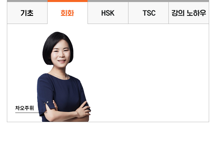 회화