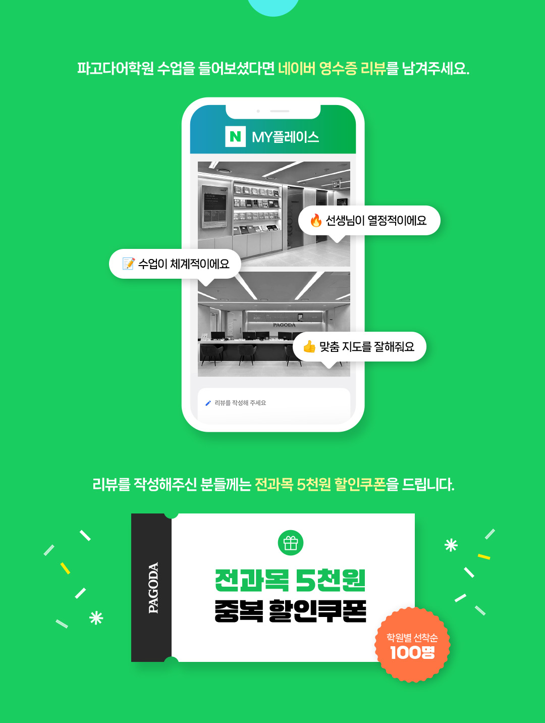 파고다어학원 수업을 들어보셨다면 네이버 영수증 리뷰를 남겨주세요. 리뷰를 작성해주신 분들께는 전과목 5천원 할인쿠폰을 드립니다. 학원별 선착순 100명 