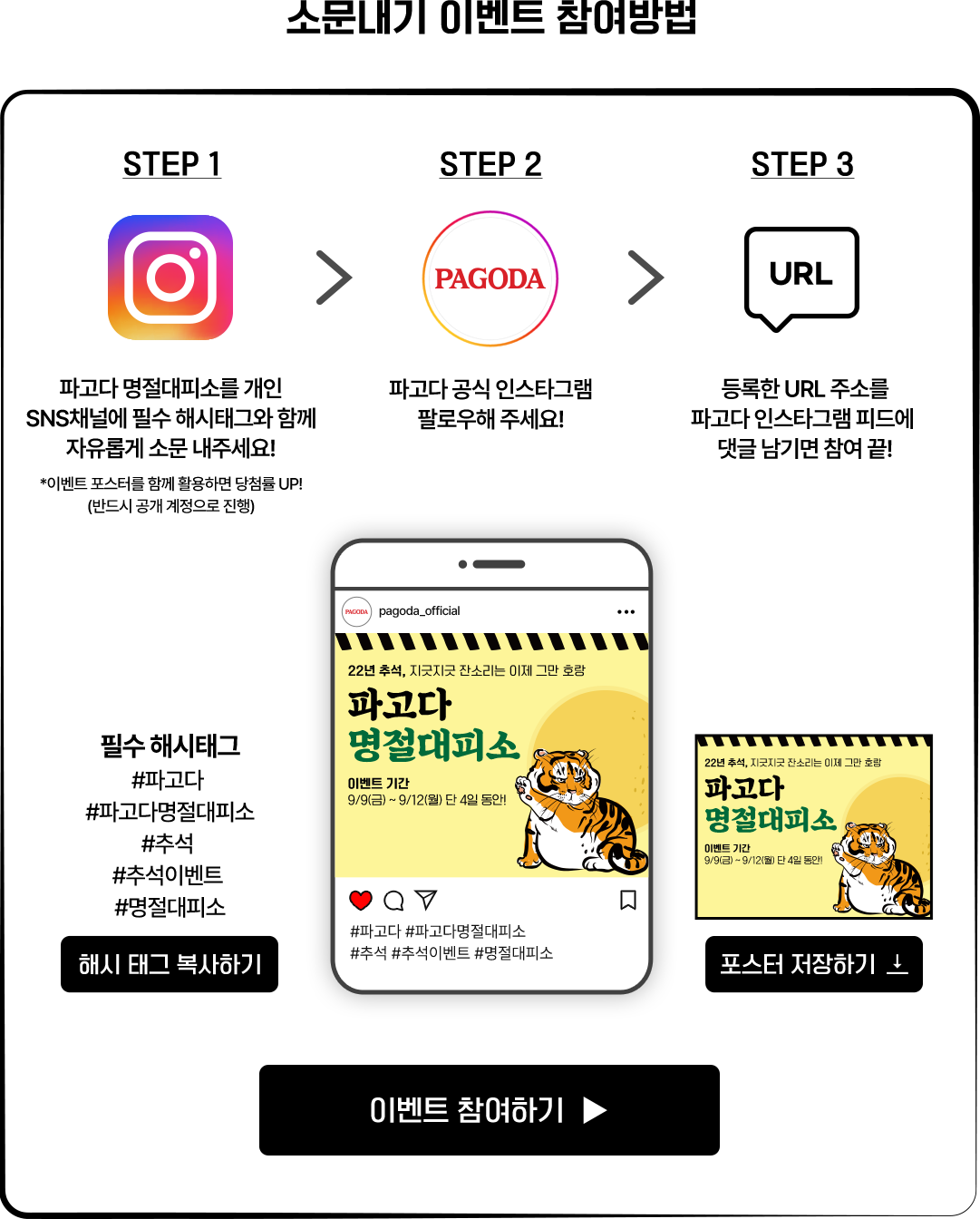 소문내기 이벤트 참여방법, 파고다 명질대피소를 개인 SNS채널에 필수 해시태그와 함께 자유롭게 소문 내주세요! 파고다공식 인스타그램 팔로우해 주세요! 등록한 URL 주소를 파고다 인스타그램 피드에 댓글 남기는 참여 끝!