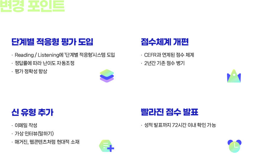 변경 포인트 정리:단계별 적응형 평가 도입, 점수체계 개편, 신 유형 추가, 빨라진 점수 발표