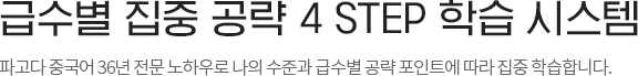 급수별 집중 공략 4 step 학습 시스템