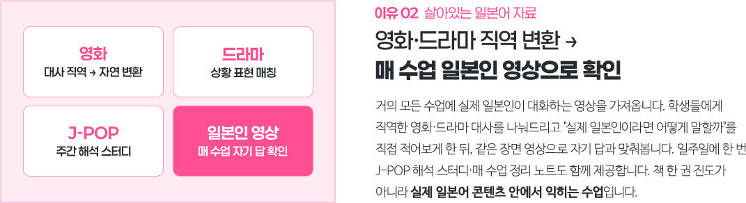 영화, 드라마 직역 변환 → 매 수업 일본인 영상으로 확인