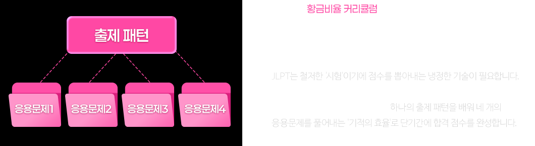 이상옥 선생님 적극 추천 이유 리스트
