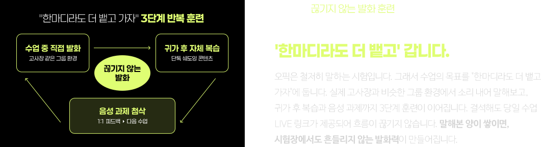수업 중 · 귀가 후 · 과제까지, '한마디라도 더 뱉고' 갑니다.