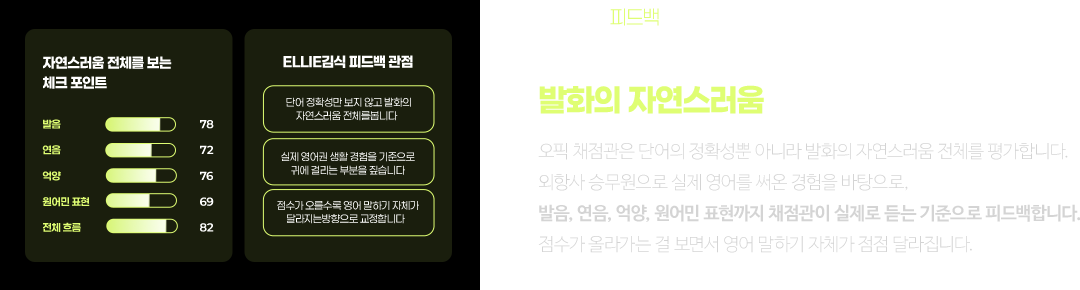 채점관이 실제로 듣는 방식으로 발화의 자연스러움 전체를 평가합니다.
