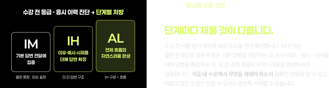 IM · IH · AL, 단계마다 채울 것이 다릅니다.