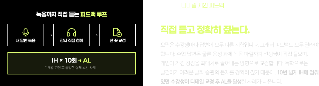 본인도 몰랐던 발화 약점을 직접 듣고 정확히 짚는다.