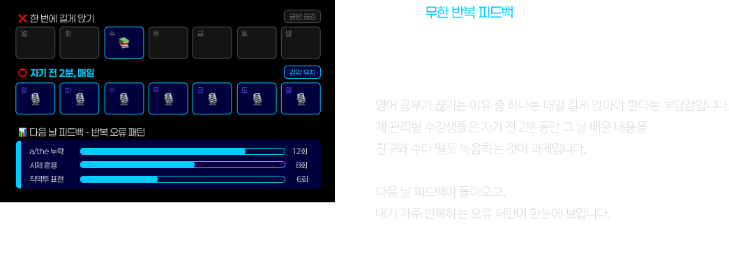 매일 짧게 반복되는 녹음 피드백으로 영어로 말하는 감각을 만듭니다.