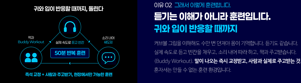 듣기는 이해가 아니라 훈련입니다. 귀와 입이 반응할 때까지