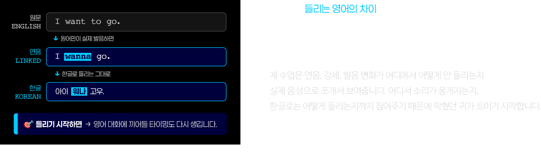 듣기 따로, 말하기 따로가 아니라 들리는 순간 입이 열리는 회화