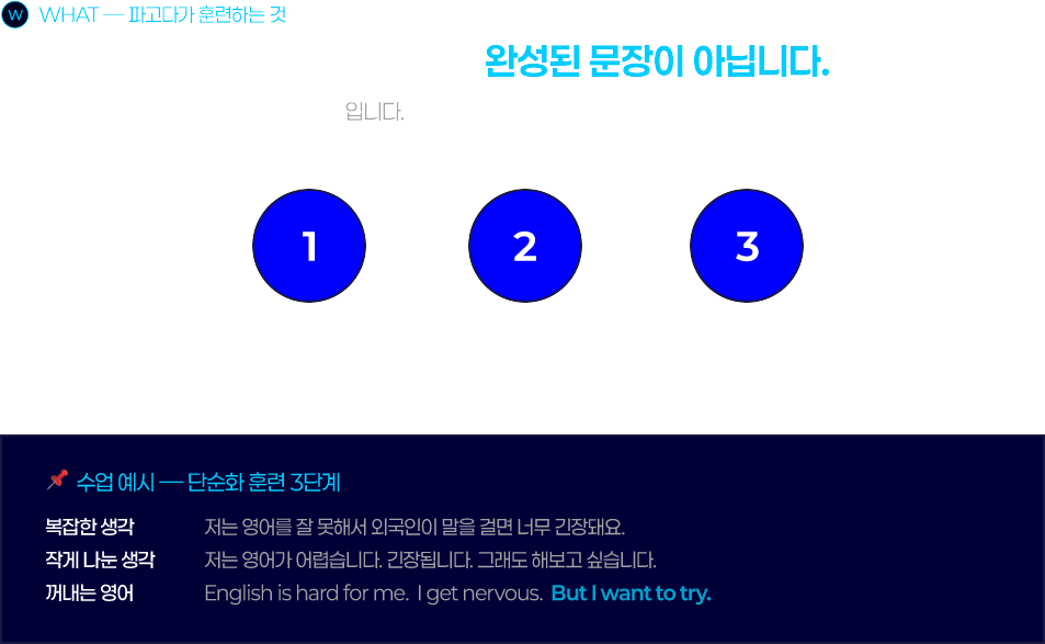 대화에서 먼저 나와야 하는 영어는 완성된 문장이 아닙니다.