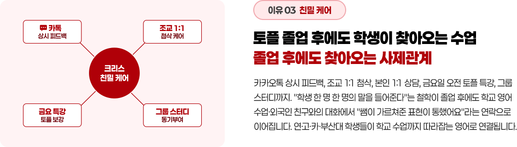토플 졸업 후에도 학생이 찾아오는 수업 졸업 후에도 찾아오는 사제관계