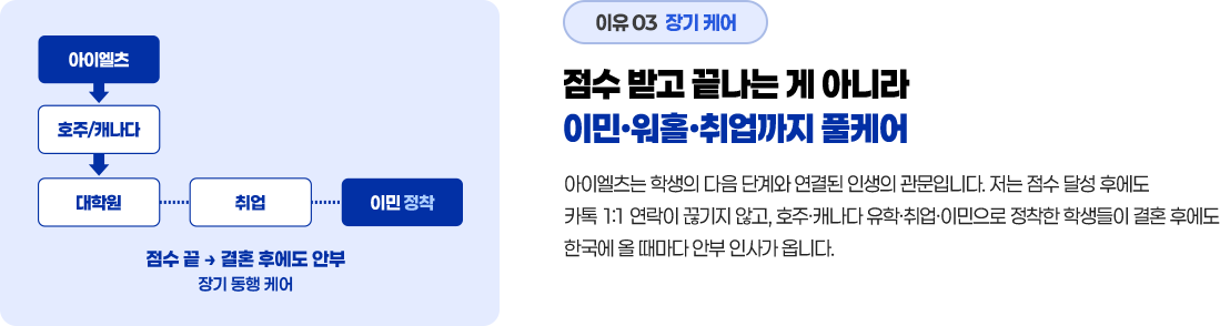 점수 받고 끝나는 게 아니라 이민·워홀·취업까지 풀케어