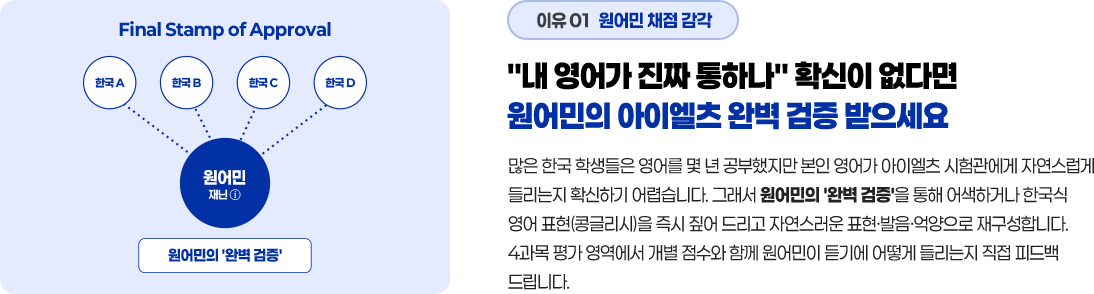 내 영어가 진짜 통하나 확신이 없다면 원어민의 아이엘츠 완벽 검증 받으세요