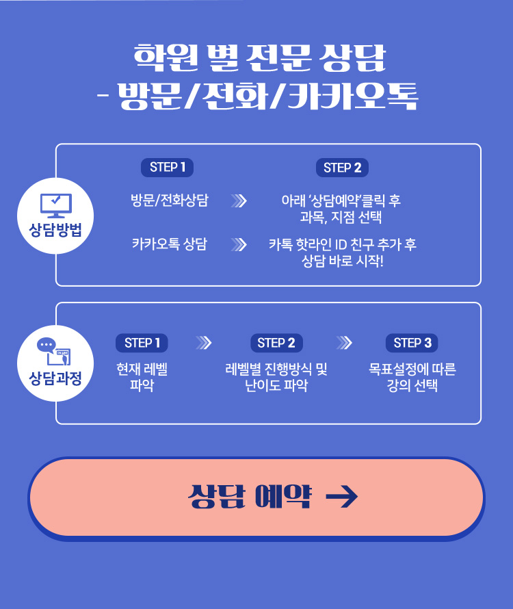 학원 별 전문 상담- 전화/방문