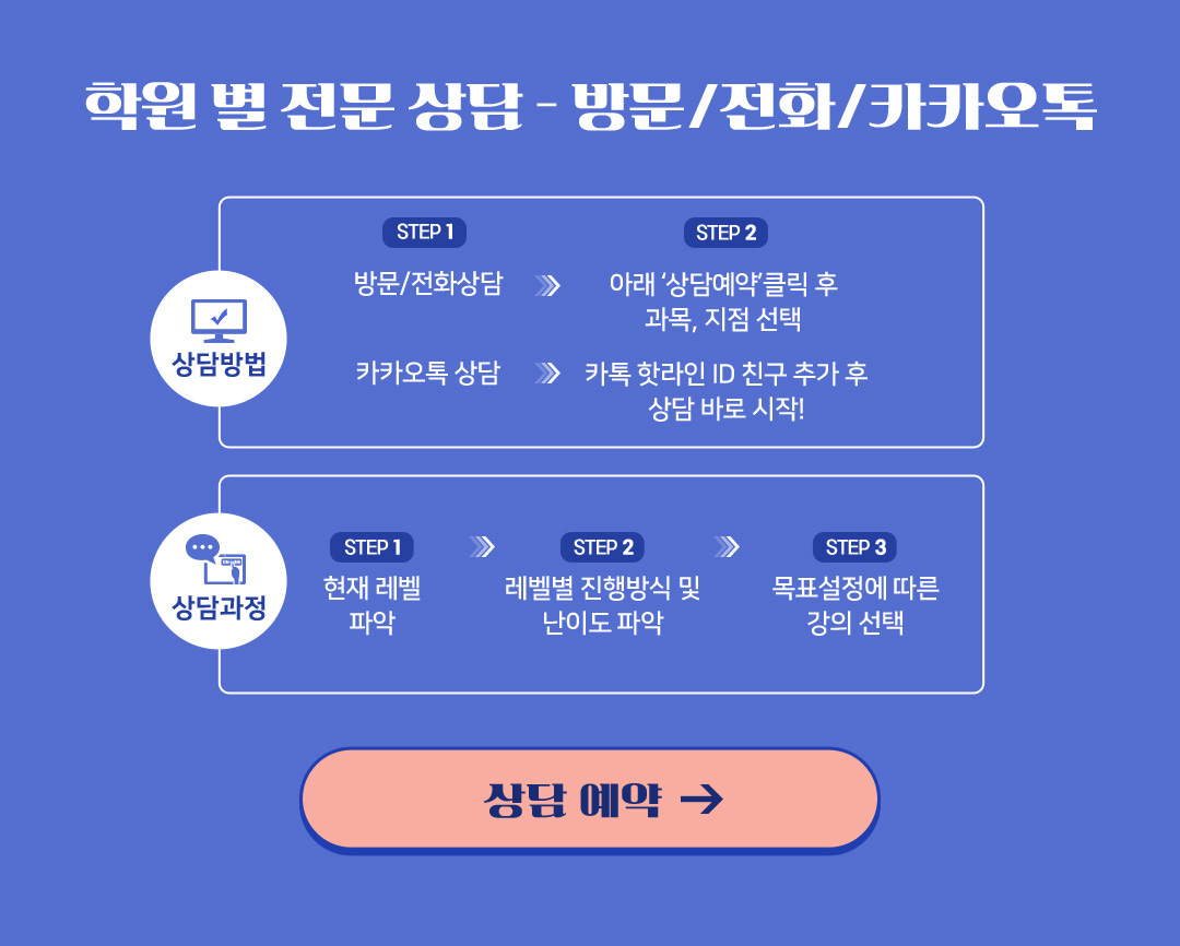 학원 별 전문 상담- 전화/방문